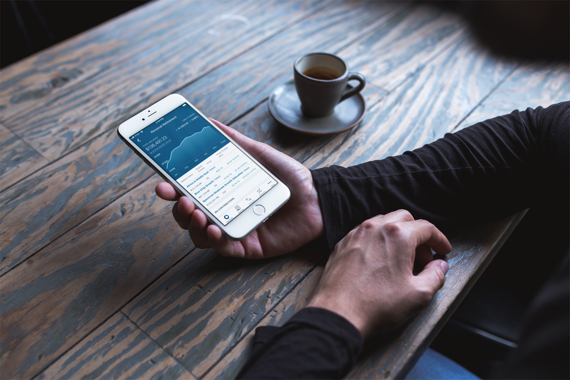 Mobile Investing, Reimagined